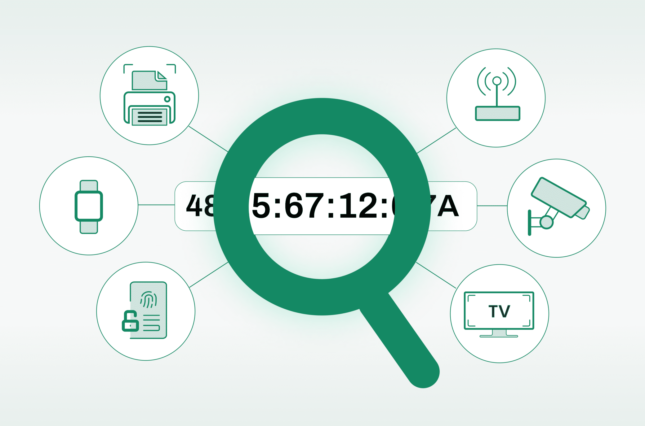 Leveraging Custom IOC Feeds for Enhanced Threat Detection Blog
